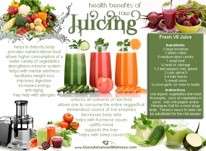 juicing-health-benefits